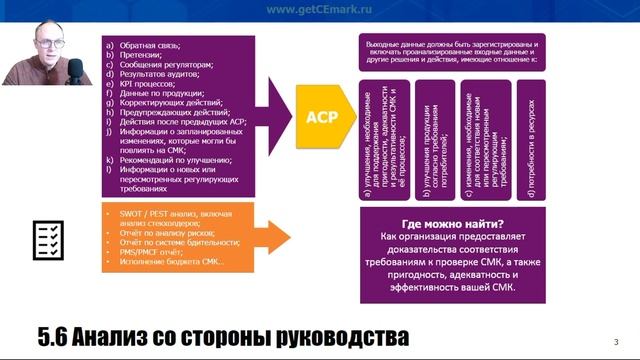 Основы СМК 2. Анализ со стороны руководства смотреть онлайн