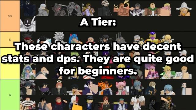 [UPDATED] ANIME ADVENTURES TIER LIST смотреть онлайн