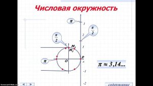 Радианная мера угла