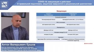 ВЕБИНАР - Антон Валерьевич Ершов - COVID-19 вакцинация в действии!