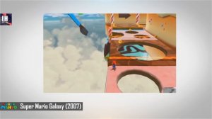 Super Mario Evolution ( 1981 - 2023 )