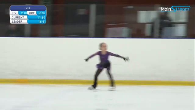 🥇Майя Горохова (3 сп) - Победа👍 на Первенстве, посвященном Международному женскому дню смотреть онлайн