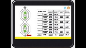 Зерносушилка  STUURMAN SN241201_щит управления