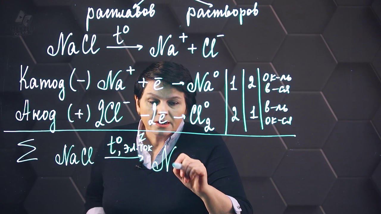 94. Электролиз. 10 класс.