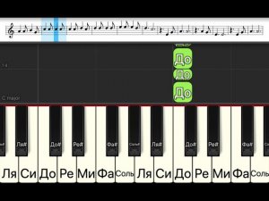 Hallelujah (легкая песня одним пальцем на пианино + ноты)