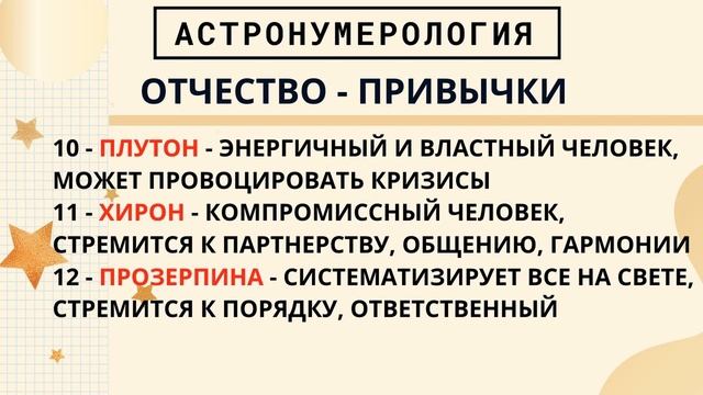 Отчество покажет задачи Рода. Астронумерология