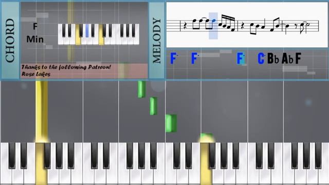 How to play Samba Pa Ti by Carlos Santana on Piano (Tutorial) смотреть онлайн