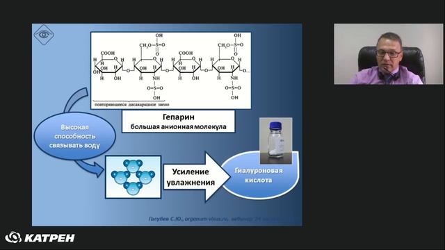 Dry Eye. О выборе капель гиалуроновой кислоты: вебинар для первостольников.