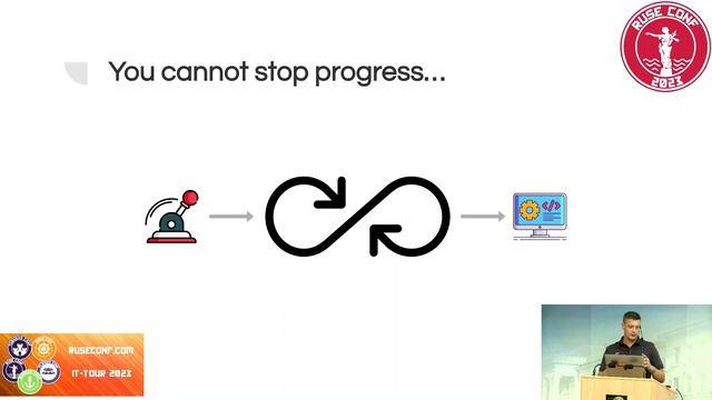 GitOps – Стефан Андонов смотреть онлайн