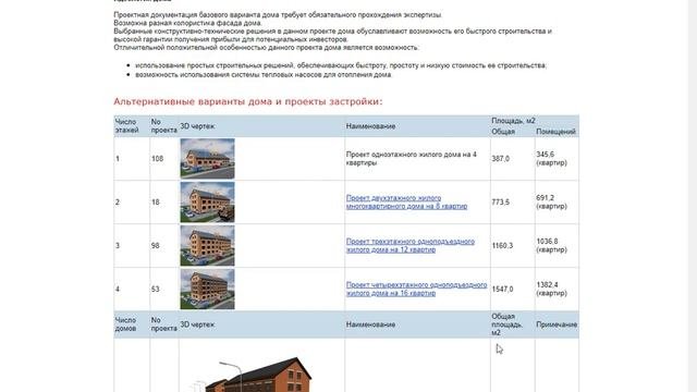 Проект одноэтажного дома на 4 квартиры