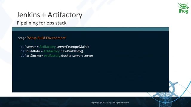 THE FROG, WHALE & BUTLER - CI Pipelines for Modern DevOps смотреть онлайн