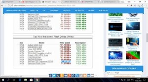 Нужна шустрая флешка? Смотри как выбрать быструю флешку!