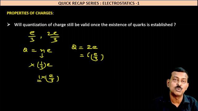 Electric charges and fields class 12 | Electrostatics -1 | Electrostatics class 12  | #prabhatkumar