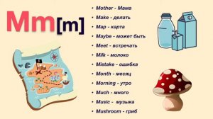 Согласные буквы английского языка и их звуки