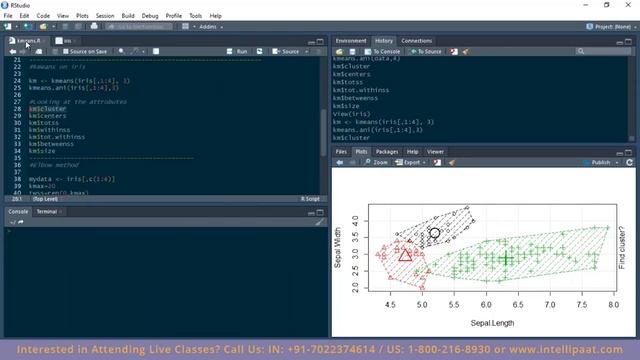 Machine Learning Tutorial | Machine Learning Tutorial For Beginners | Intellipaat