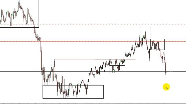 Сделка онлайн. смотреть онлайн