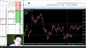 Скальпинг РТС. Пробой уровня. Разбор сайза