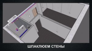 ПОРЯДОК РАБОТ ПРИ РЕМОНТЕ КВАРТИРЫ (ЭТАПЫ РЕМОНТА)