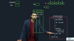 Books Allocation Problem Using Binary Search | FREE DSA Course in JAVA | Lecture 59