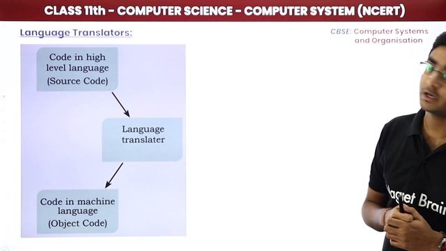 Class 11 NCERT Computer Science Chapter 1 | Programming Tools - Computer System