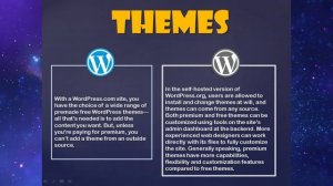 What are the differences between WordPress.com and WordPress.org | WordPress.com vs WordPress.org