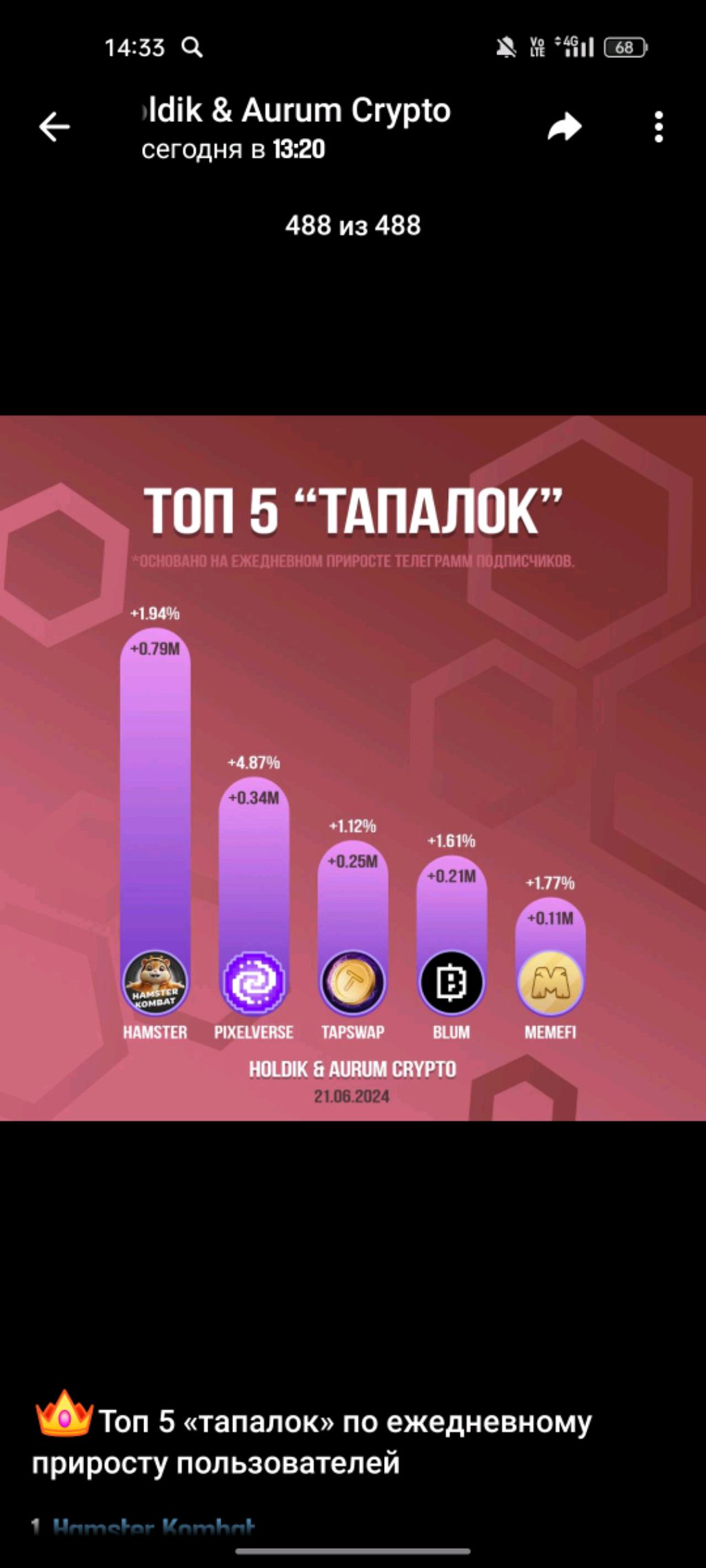 ИЩЕМ ПЧЕЛУ
