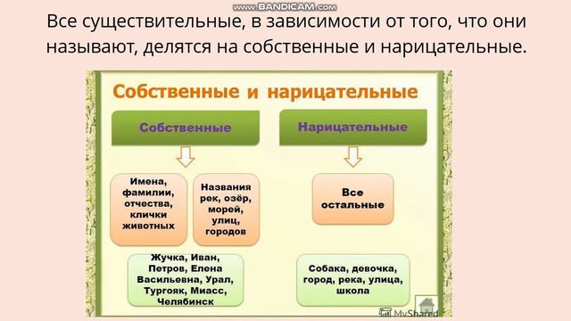 Комод имя собственное или нарицательное