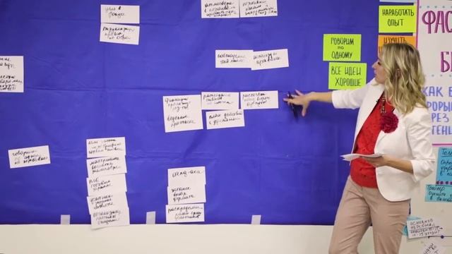 Фасилитация в бизнесе: Как я обучаю лидеров проводить эффективные командные сессии.