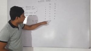 කයි වර්ග පරික්ෂා 1- Chi Square Testing 1