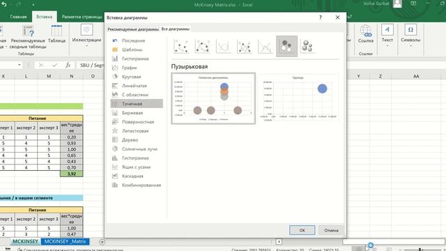 Как построить матрицу Маккинзи в Эксель. McKinsey