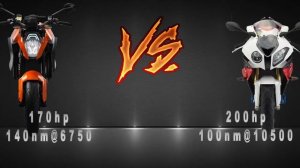 Лошадиные силы VS Крутящий момент. Отличия?