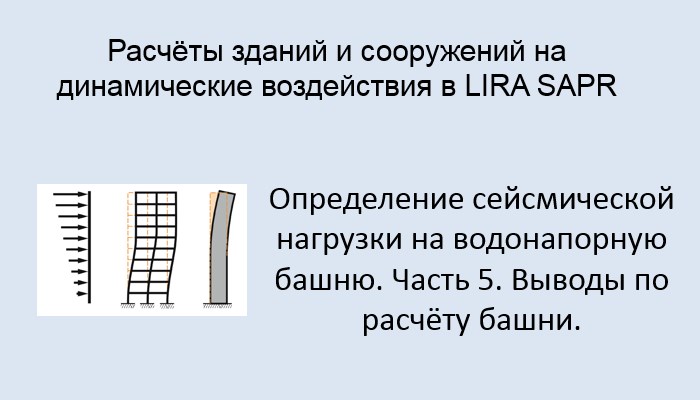 Расчёт на динамические воздействия в Lira Sapr Урок 19 Выводы по расчёту башни на сейсмику