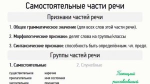 Части речи, самостоятельные части речи (6 класс, видеоурок-презентация)