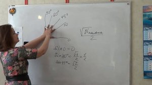 Синус и косинус на пальцах