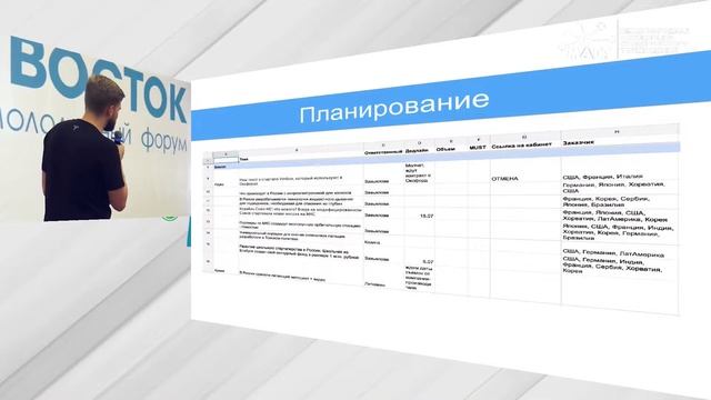 Почему люди во всем мире теперь читают новости по другому и что с этим делать журналистам Ассоциаци смотреть онлайн
