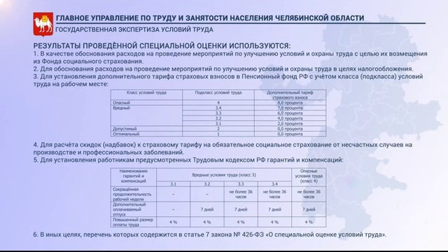 Специальная оценка условий труда