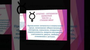 ТВОЙ АРХЕТИП ПО ДАТЕ РОЖДЕНИЯ
