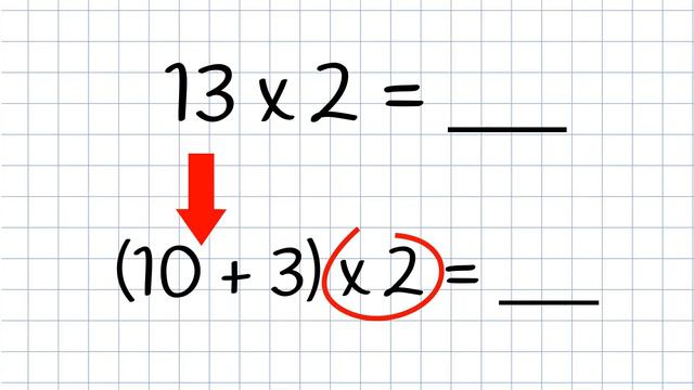 3-MINUTE LESSON Math: Multiplication using Distributive Property