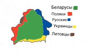 Беларусь - этнический состав