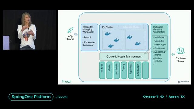 PKS is Not JAK8sP (Just Another Kubernetes Platform) смотреть онлайн