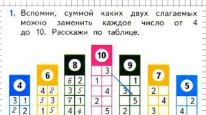 Страница 17 Задание 1 – Математика 1 класс (Моро) Часть 2