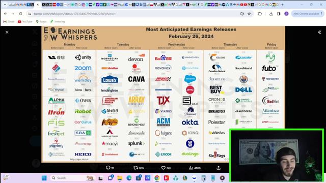 OMG... Tesla Stock will Move BIG this Week.. смотреть онлайн