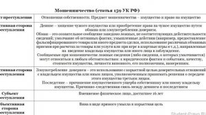 Юристы разъяснили дело заразившегося инфекциониста Санниковой Нет состава преступления