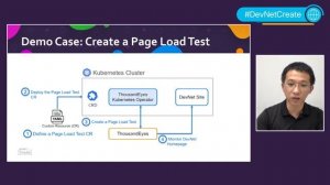 DevNet Create 2021 - ThousandEyes Operator: Manage Your ThousandEyes Tests in Cloud Native Way