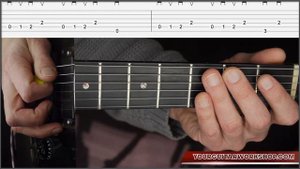 How To Play Walk This Way Guitar Lesson w/TAB by Aerosmith and RUN DMC 1