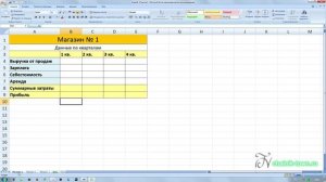 Excel, Урок 11. Работа с несколькими листами: однотипные данные, формулы