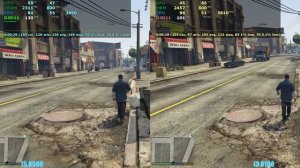 i5 8500 vs i3 8100 tested in 9 games