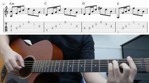 House Of The Rising Sun - Easy Fingerstyle Guitar Playthrough Tutorial With Tab