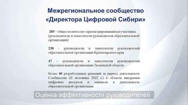 Оценка эффективности руководителей смотреть онлайн