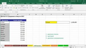 СУММЕСЛИ в Excel (объяснение)